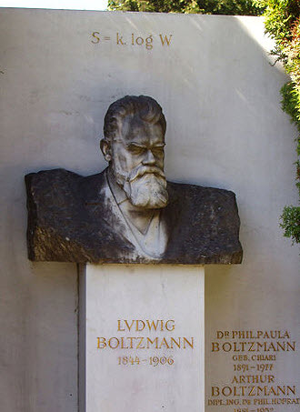 Ο τάφος του Boltzmann