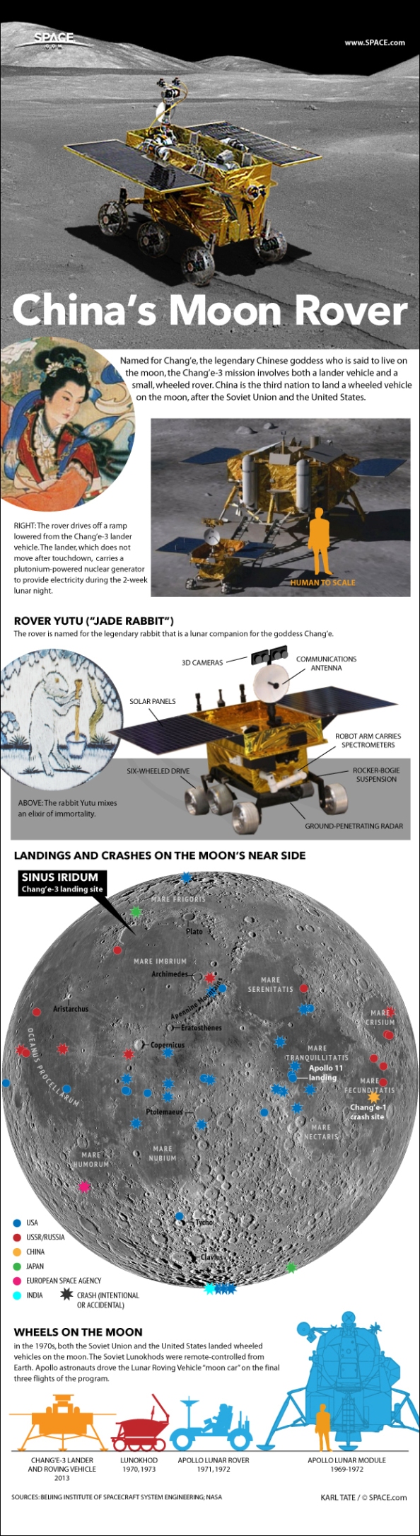 china-change3-moon-rover-131205c-02-EMBED